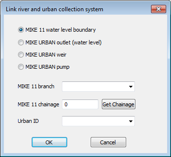 kopplung_river-urban-links_linktype.png